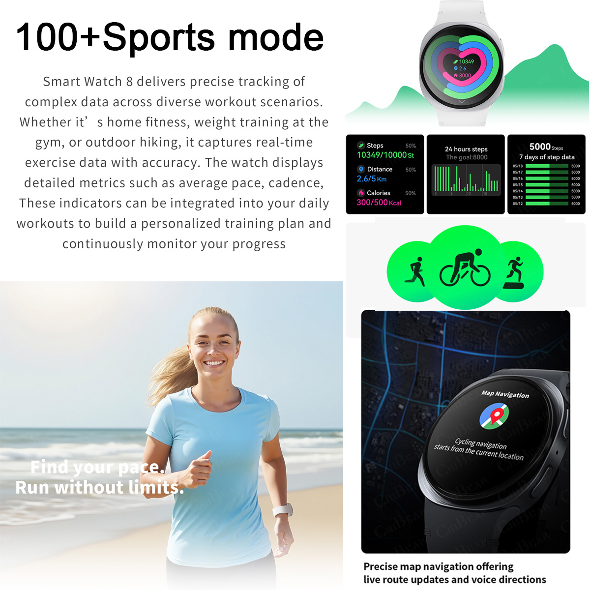 2026년 신형 시계 8 미니 GPS 트랙 스마트워치  - Smartwatch Health Watches For Women 리뷰 및 가격