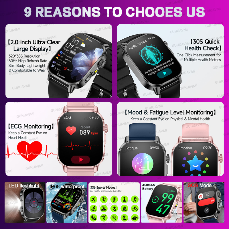 여성 건강 검진 스마트워치 ECG+HRV 혈압 혈중 산 - Smartwatch Health Watches For Women 리뷰 및 가격